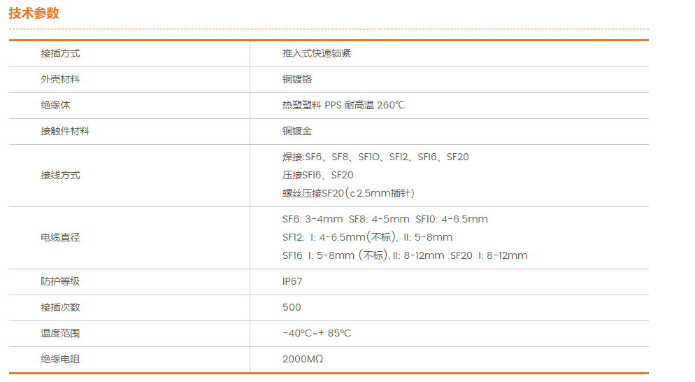 SF6參數(shù).png