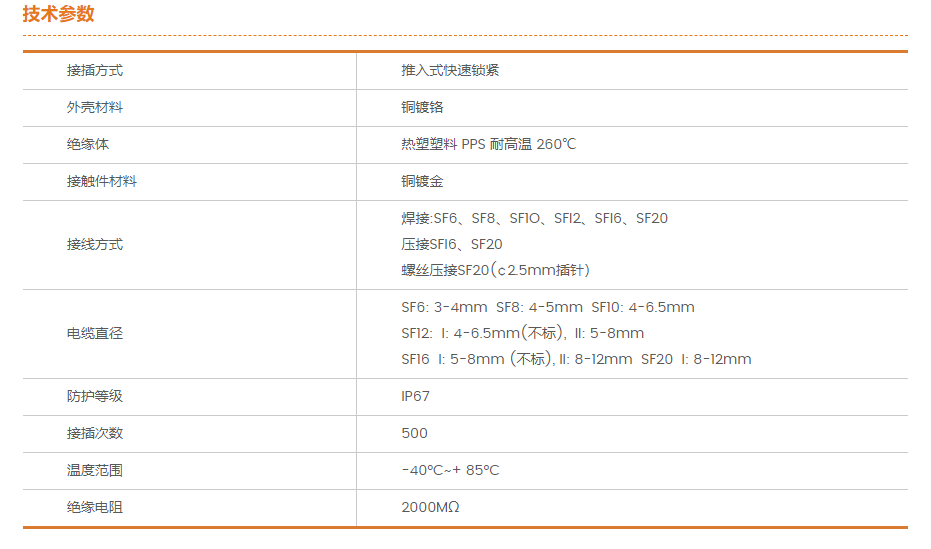 通用參數(shù).png